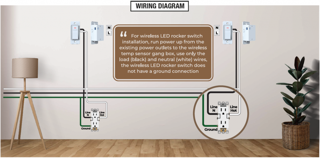 AutoHot Hardwired LED Lighted Rocker Switch