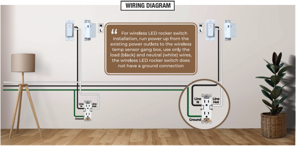 AutoHot LED Rocker Switch Diagram for Wiring Instructions
